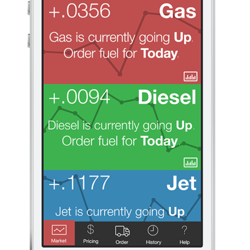 Developed (from scratch) iPhone App: PowerFuel